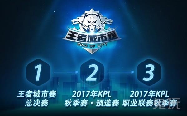 TI10正赛主办地悬而未决，冰岛有可能是最友好的主办地？
