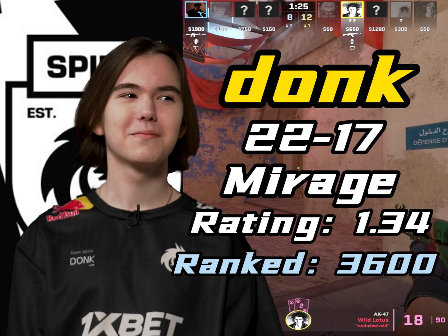 BIG 和 MIBR 惊艳地赢得了他们的比赛 - PGL Astana 2025 首场四场比赛的结果